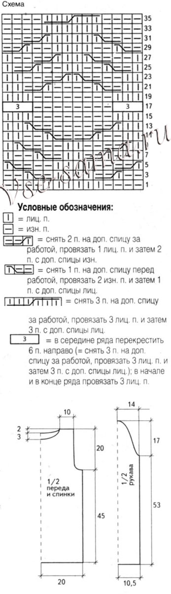Красный свитер спицами, схема