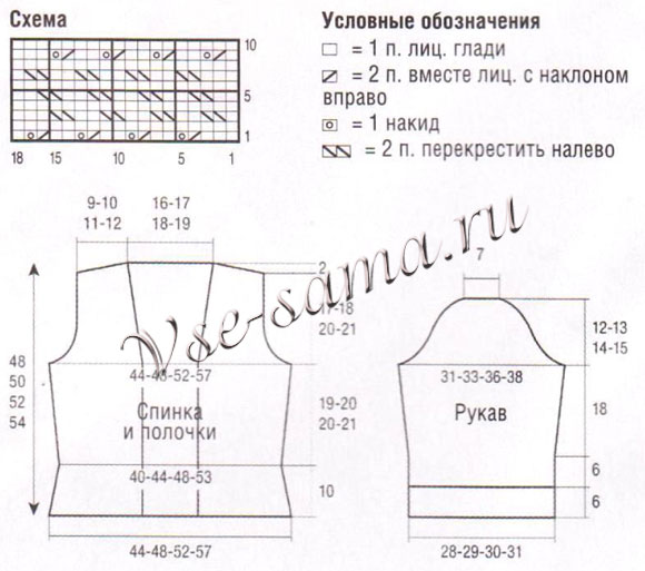 Любимый короткий жакет спицами, схема