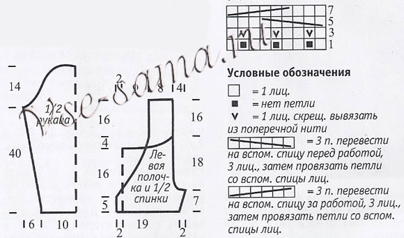Схема и выкройка для вязания болеро