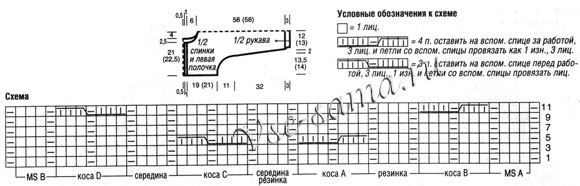 Меланжевое болеро, схема