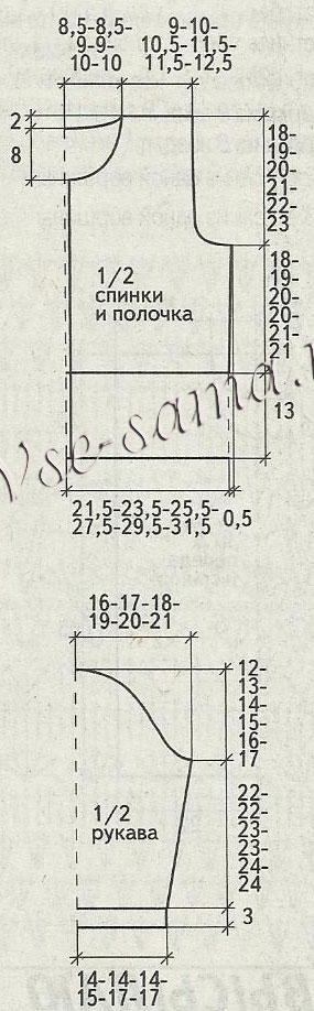 Меланжевый жакет с ажурной каймой, выкройка