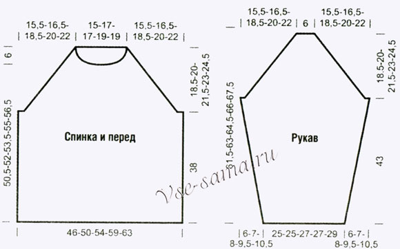 Мягкий свитер спицами из пестрой пряжи, выкройка
