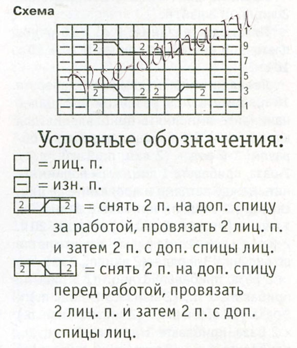 Мужской и детский пуловер с косами спицами, схема