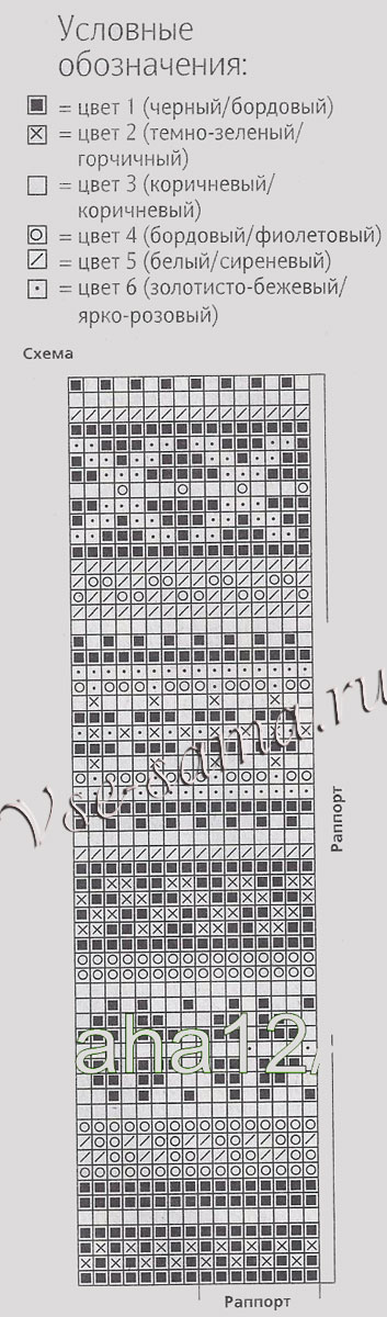 Схема для вязания мужского и женского жилета