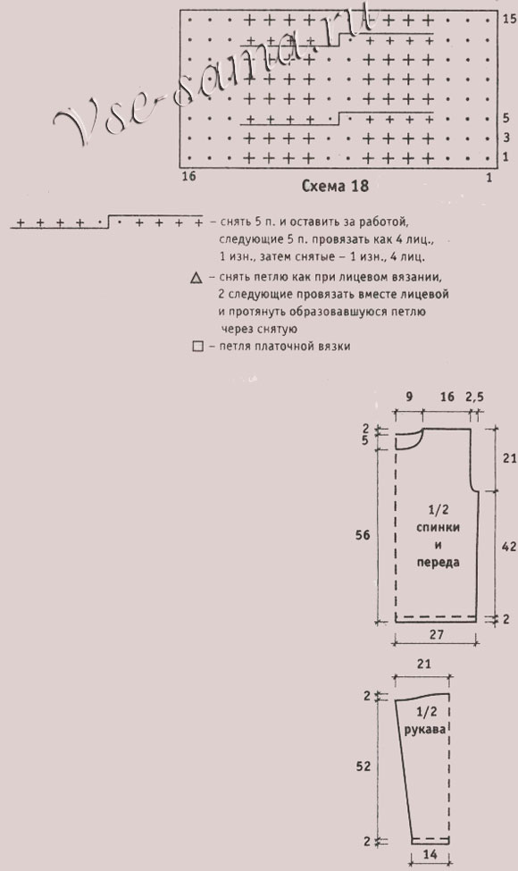 Мужской пуловер спицами в полоску, схема