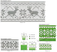 Мужской и женский свитера, схемы Мужской и женский свитера, схемы