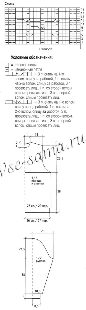 Мужской зеленый свитер, схема