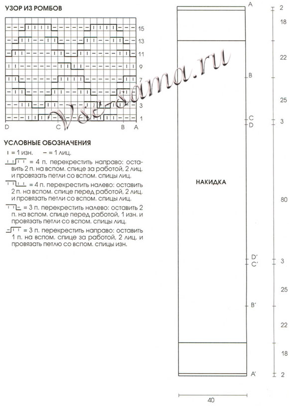 Накидка и шапочка с розами, схема