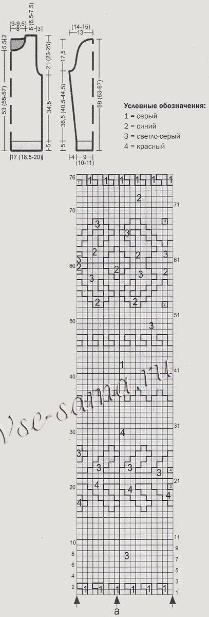 Схема для вязания облегающего свитера Схема для вязания облегающего свитера