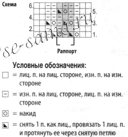 Оранжевый шарф-труба, схема