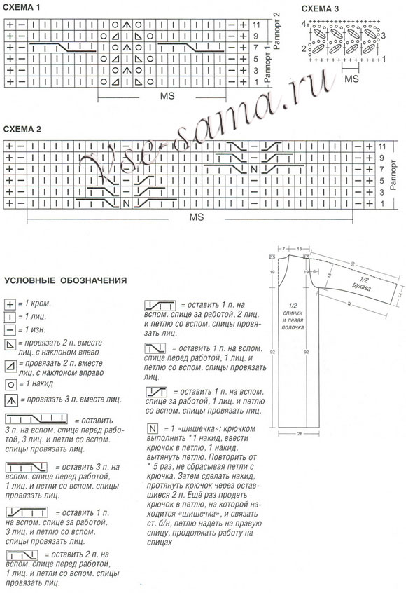 Пальто и сумка из красно-чёрной пряжи секционного крашения, схема