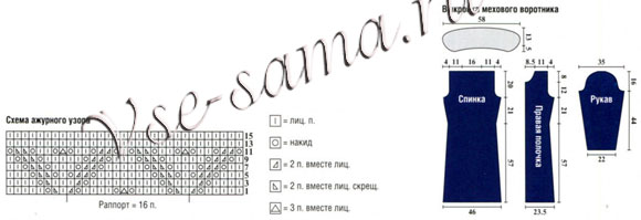 Пальто с меховым воротником, схема