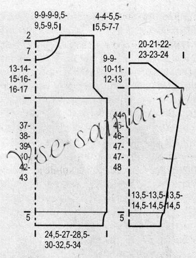 Пестрый мужской пуловер, выкройка