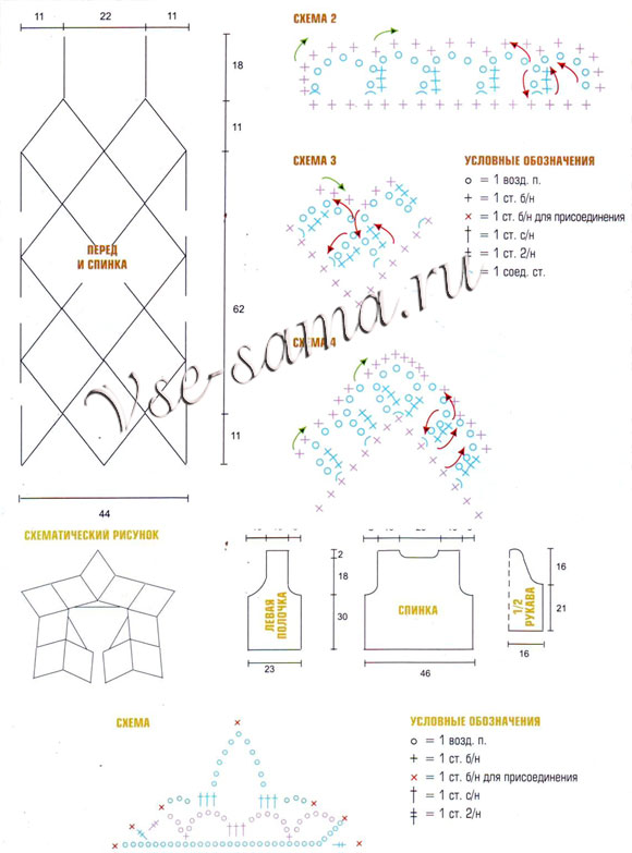Платье, платье-чехол и жакет, схема 1