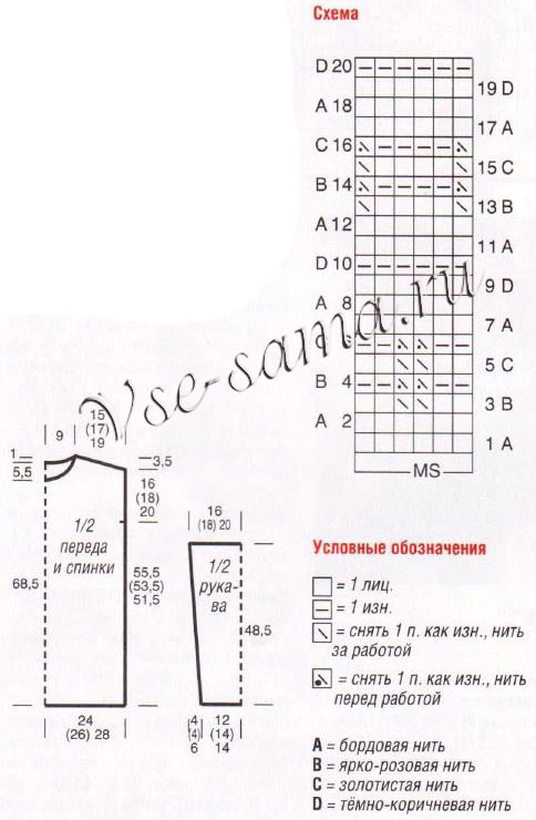 Платье спицами с узором из снятых петель, схема