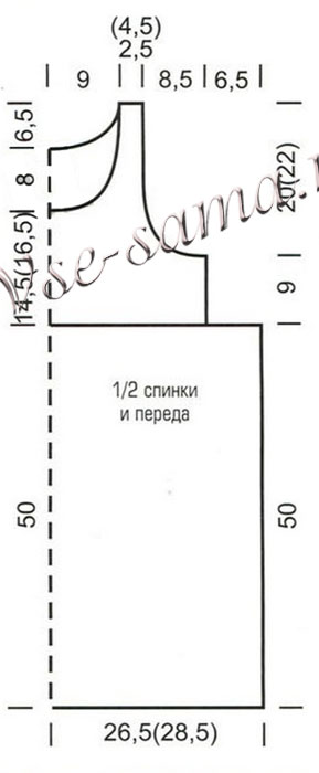 Платье спицами зеленого цвета, выкройка
