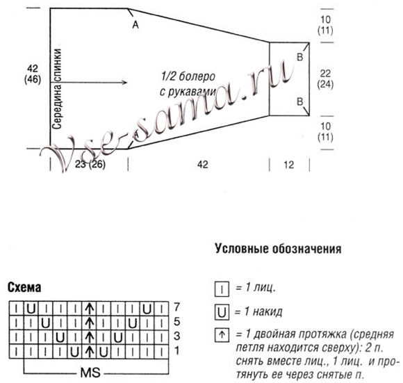 Полосатое болеро, выкройка
