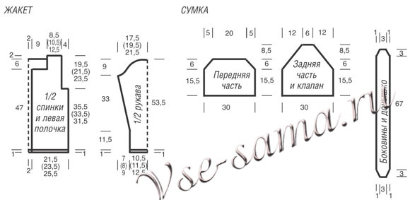 Полосатый жакет с бахромой и сумка, выкройка
