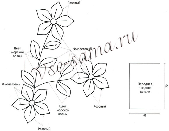 Пончо - Бирюзовый шарм, схема