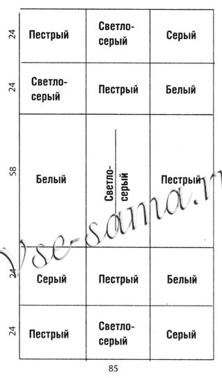 Пончо из квадратов, выкройка