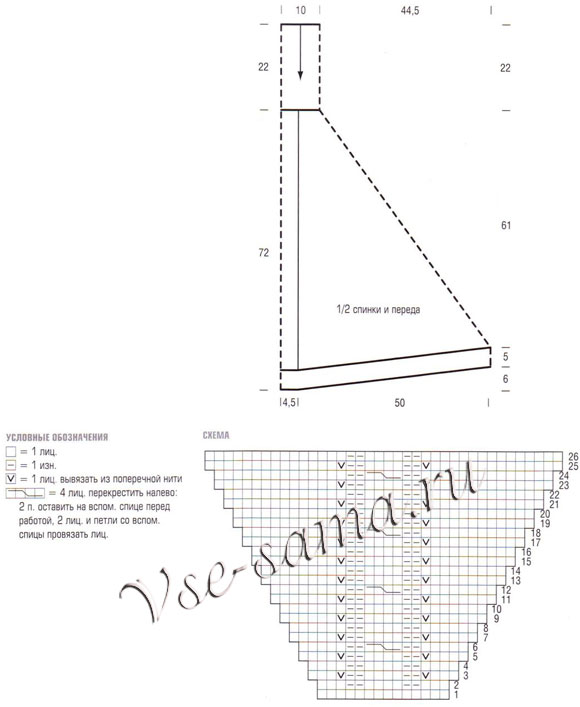 Пончо с косами, схема