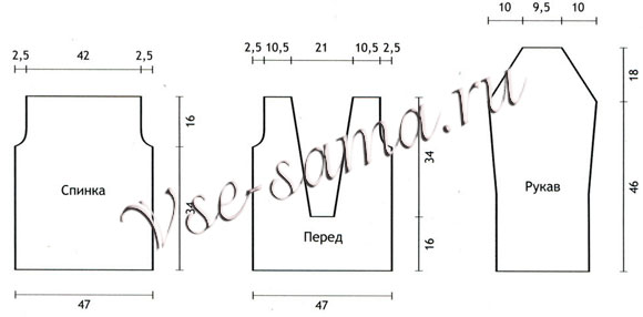 Пуловер - Зеленая олива, выкройка