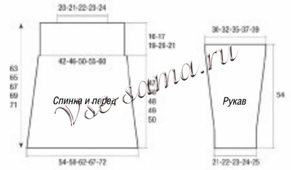 Пуловер и шарф-хомут, выкройка