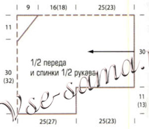 Пуловер из объёмной пряжи, выкройка