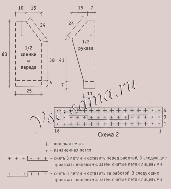 Пуловер мужской спицами, схема
