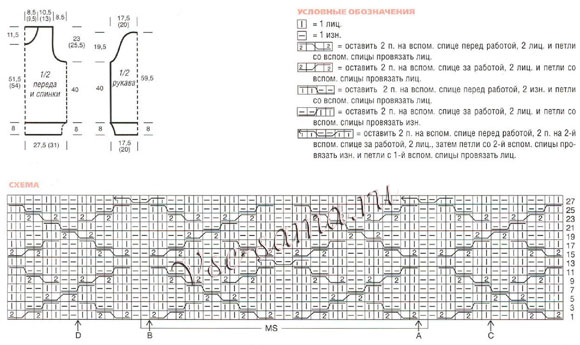 Пуловер мужской из пряжи секционного крашения, схема