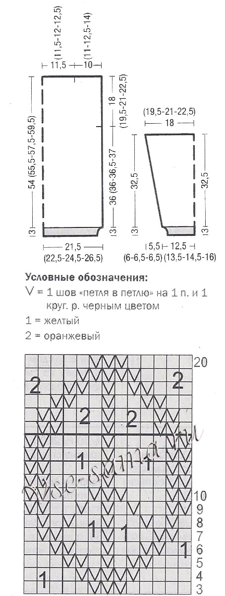 Выкройка пуловера и схема вышивки для шапки