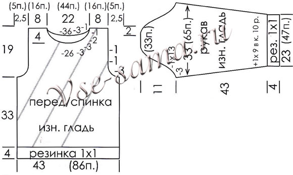 Пуловер песочного цвета, выкройка
