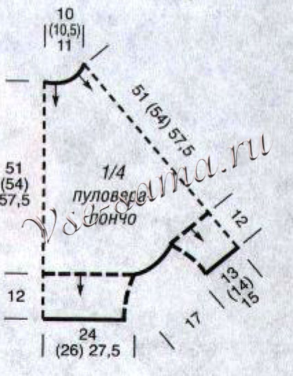 Пуловер-пончо в резинку, выкройка