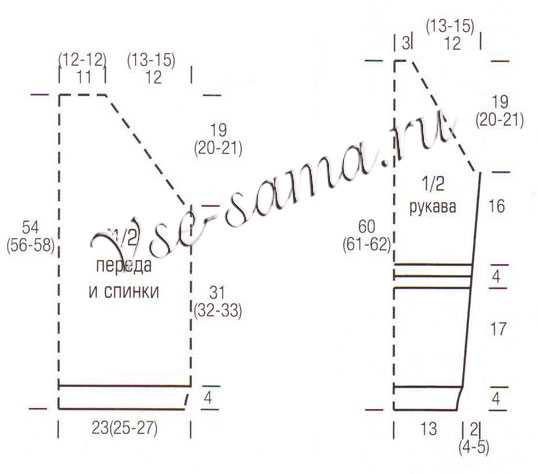 Пуловер реглан и воротник-хомут, выкройка
