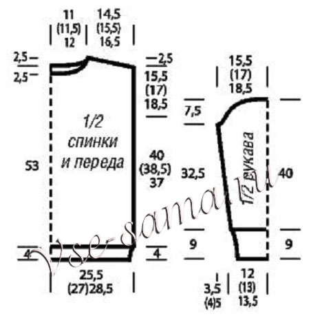 Выкройка для вязания пуловера Выкройка для вязания пуловера