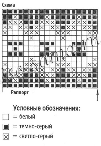 Пуловер с орнаментом и шапка, схема
