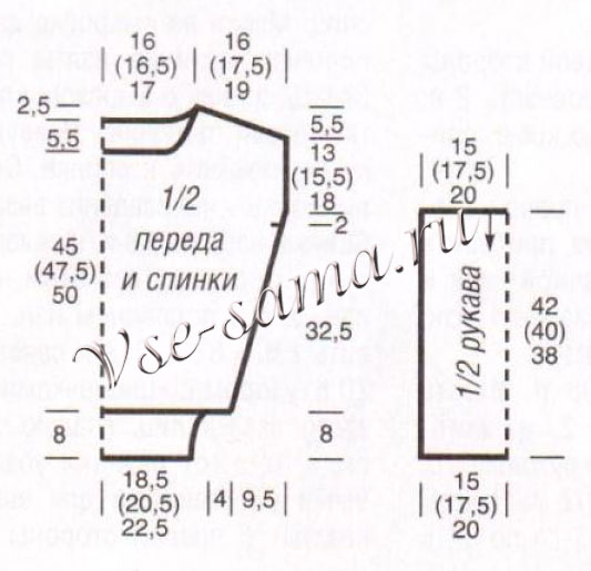 Пуловер с воланами, выкройка