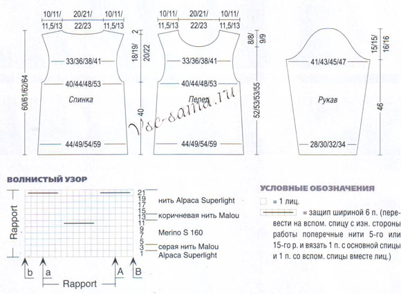 Пуловер с волнистым узором спицами, выкройка
