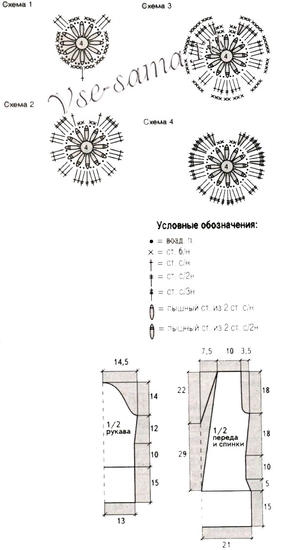 Пуловер спицами с сердечками, схемы