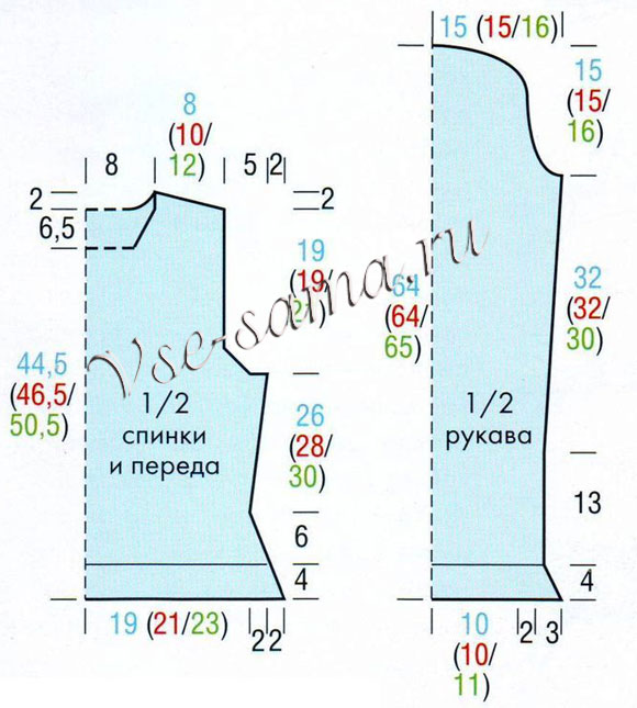 Пёстрый пуловер в полоску, выкройка