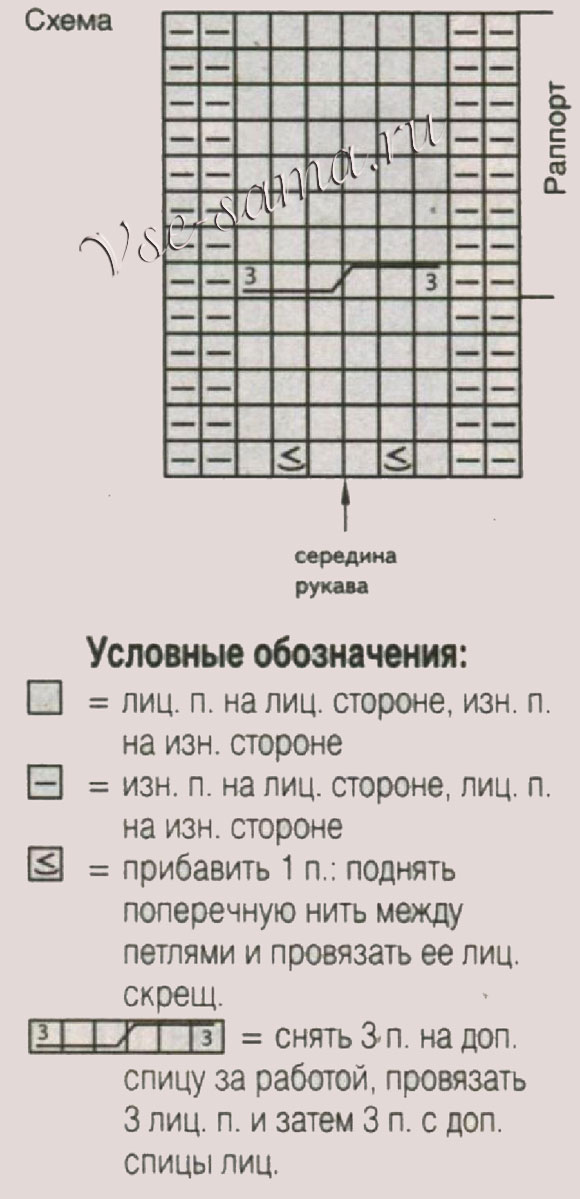 Разноцветная туника спицами и снуд, схема