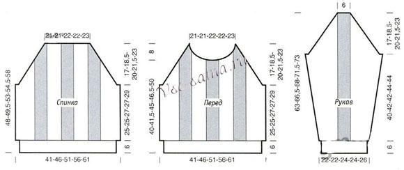 Розовый пуловер с косами, выкройка