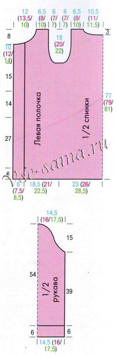 Розовый жакет спицами, выкройка
