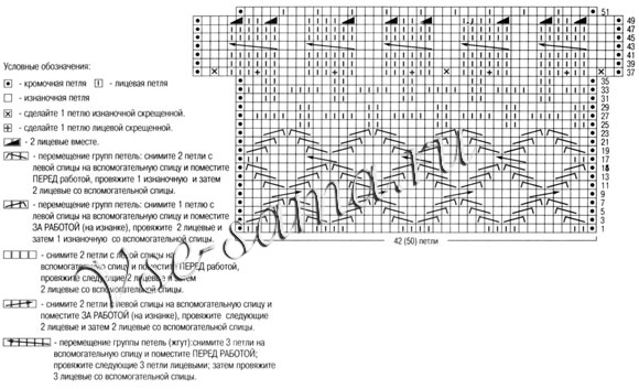 Шарф мужской. схема