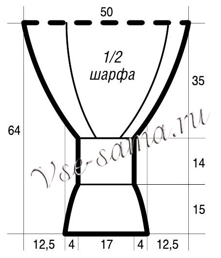 Шарф спицами из мериносовой шерсти, выкройка
