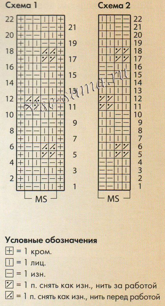 Шарф-воротник и длинный шарф-петля, схема
