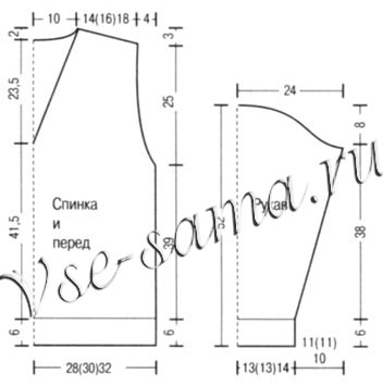 Синий свитер, выкройка