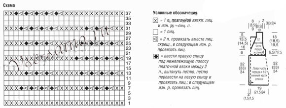 Синий топ с разрезом, схема