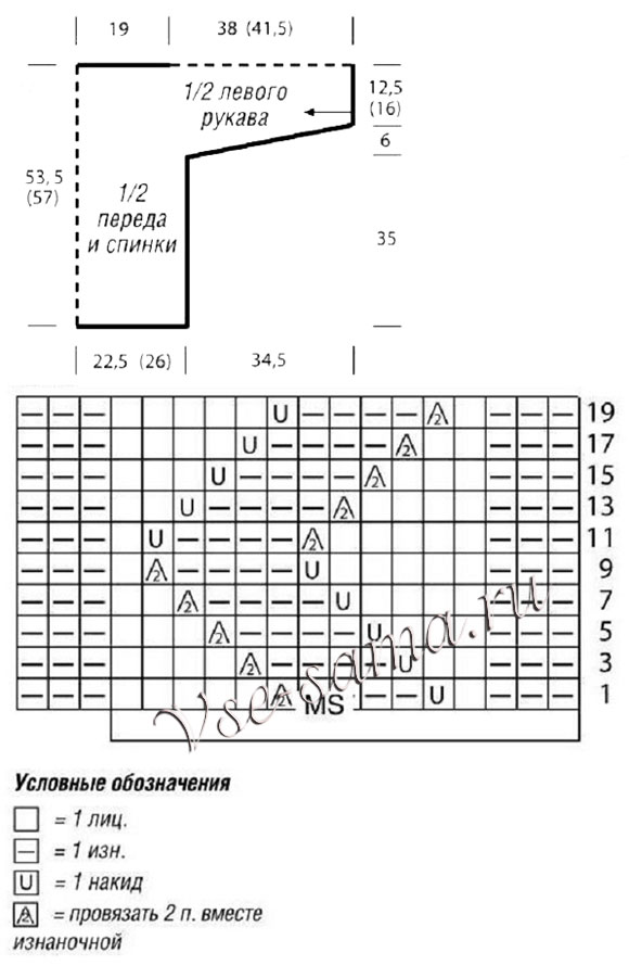 Схема и выкройка для вязания пуловера