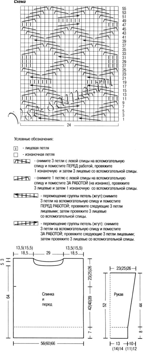 Свитер мужской с косами, схема